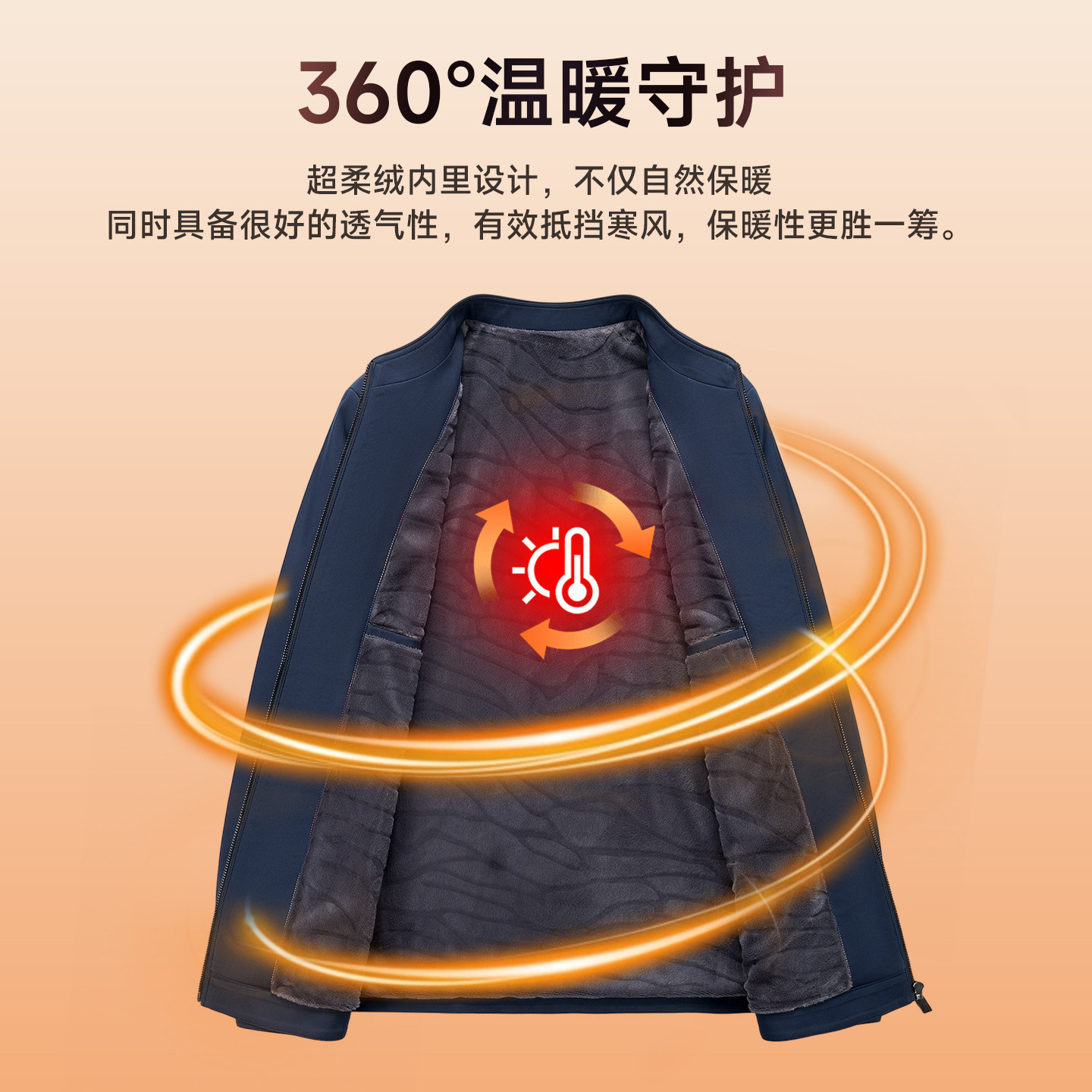 图 3