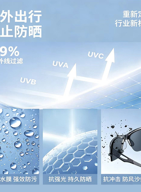 骑行镜变色日夜两用偏光防紫外线