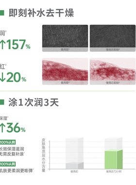 【下拉详情享补贴】玉泽大绿罐油霜保湿面霜身体乳霜敏肌舒缓修护