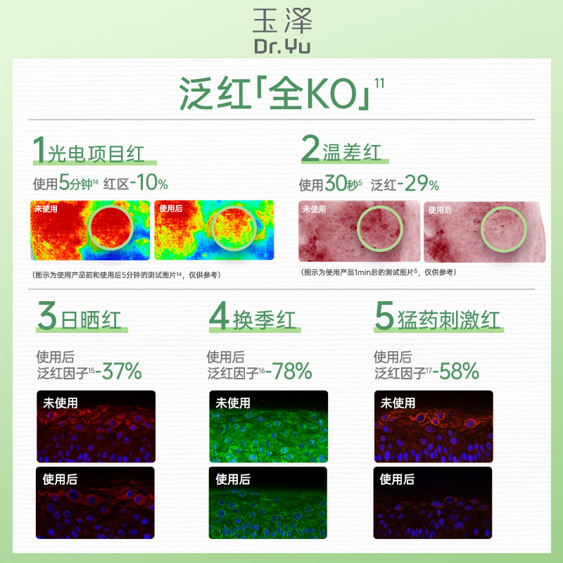 【天猫U先】玉泽青蒿修红次抛精华液1.5ml*2支
