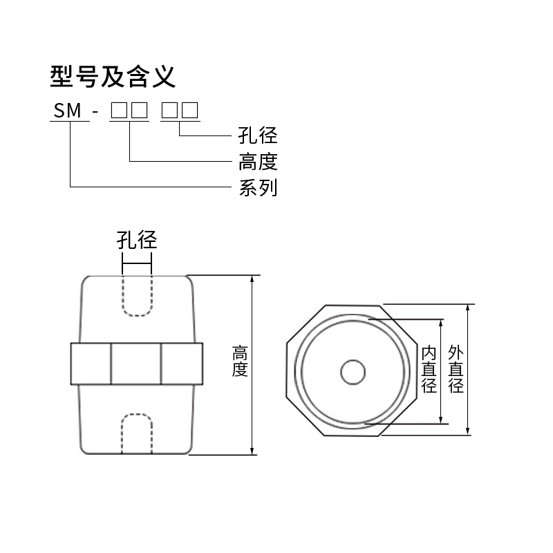 红色SM绝缘子25 30 35 40 51 7105/10/20/76低压纺锤型绝缘支柱 - 图2