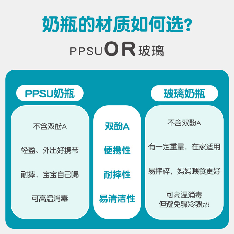  欣诺母婴奶瓶