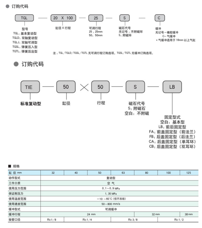 TGL40X20X25X30X50X60X75X80X100X125X150X175X200X250X300-S气缸 - 图1