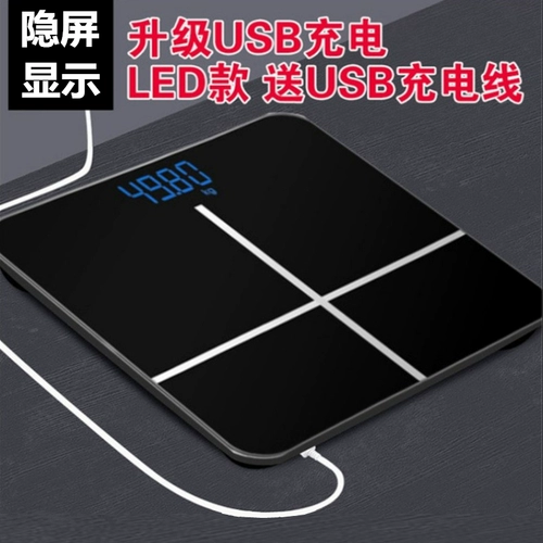 2024 Электронный расчет общежития маленькие мужчины и девушки, девочки и девочки и девочки вес вес вес веса