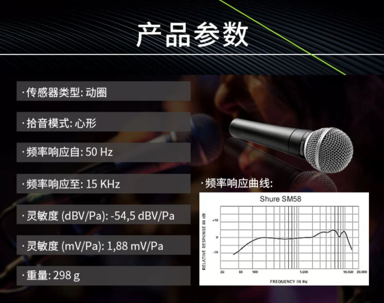 Shu尔SM58S动圈麦克风舞台演出K歌专业话筒有线麦麦克风有线 - 图3