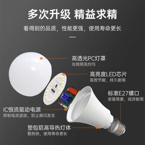 LED灯泡螺口E27节能光源单灯室内家用卧室床头灯小夜灯阻容 - 图2