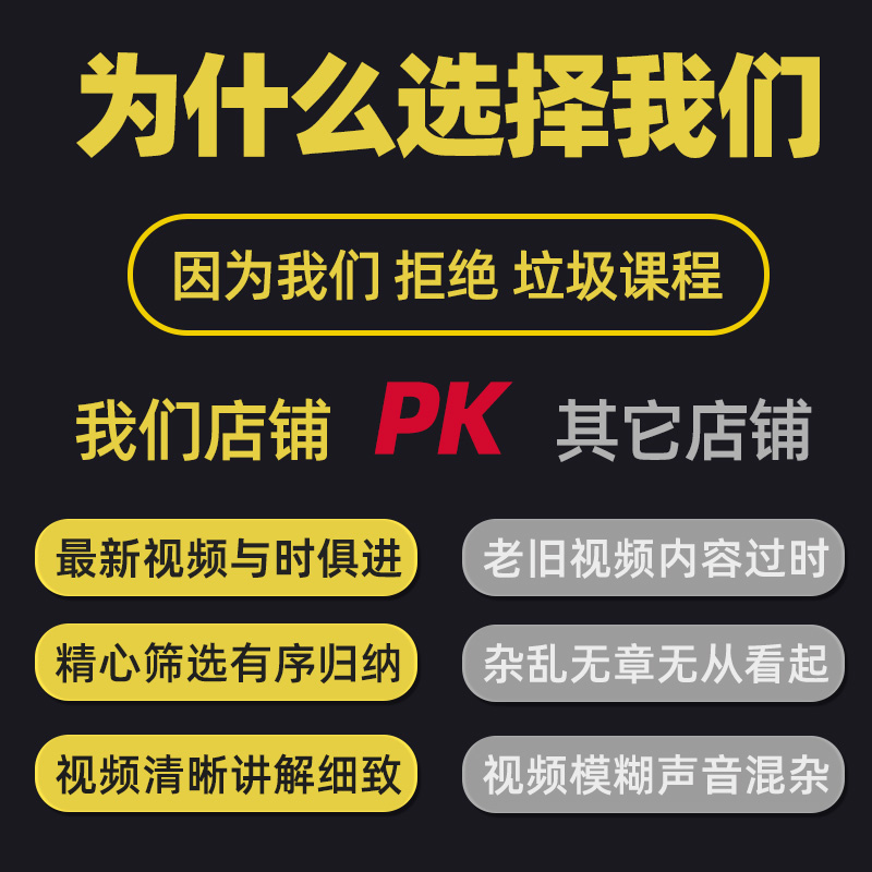 吉他教程零基础视频全套入门教程教学自学古典民谣初学到精通素材 - 图2