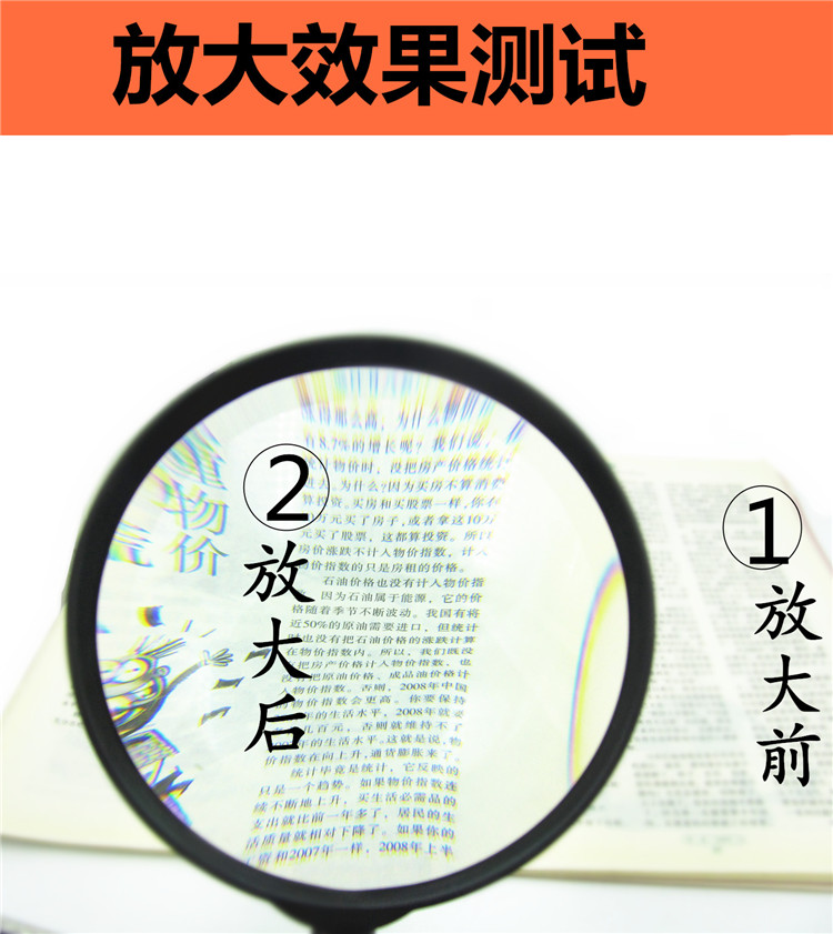 135mm大尺寸高倍加重特超大号玻璃手持看老人阅读刻字支架放大镜 - 图2