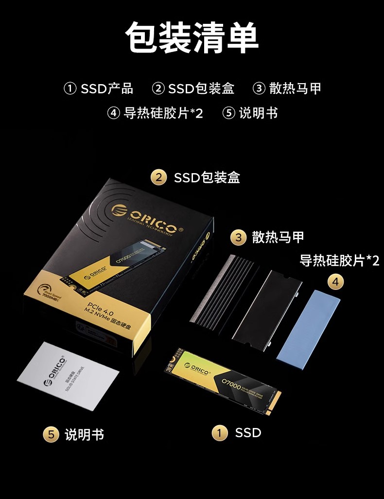 奥睿科 1T 2TB M.2固态硬盘 NVMe SSD长江颗粒512G台式机笔记本M2-图3