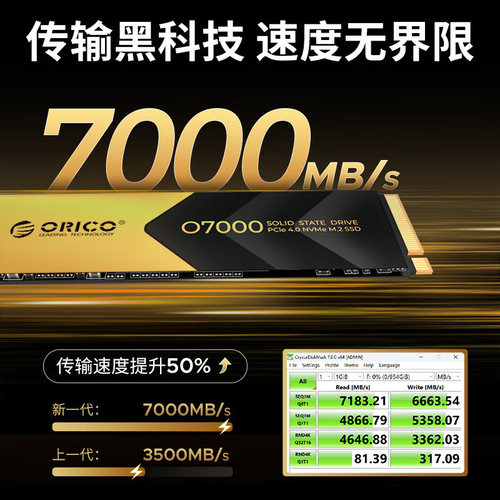 奥睿科 1T 2TB M.2固态硬盘 NVMe SSD长江颗粒512G台式机笔记本M2 - 图1