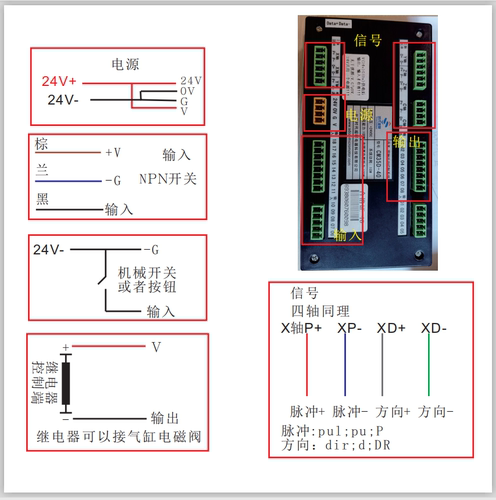 CM35多普康二四轴步进电机伺服时代超群TC5540编程运动控制器PLC - 图2