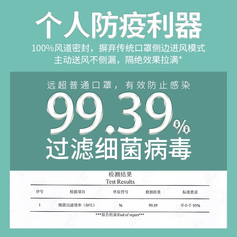 远大移动肺保KN95电动正压新风口罩净化防菌尘雾霾99.9%过滤-图0