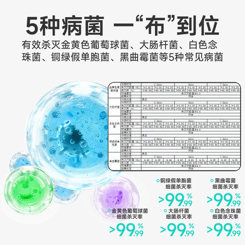 德佑酒精便携湿巾75度酒精10抽小包装一次性卫生消毒湿巾日常杀菌 - 图0