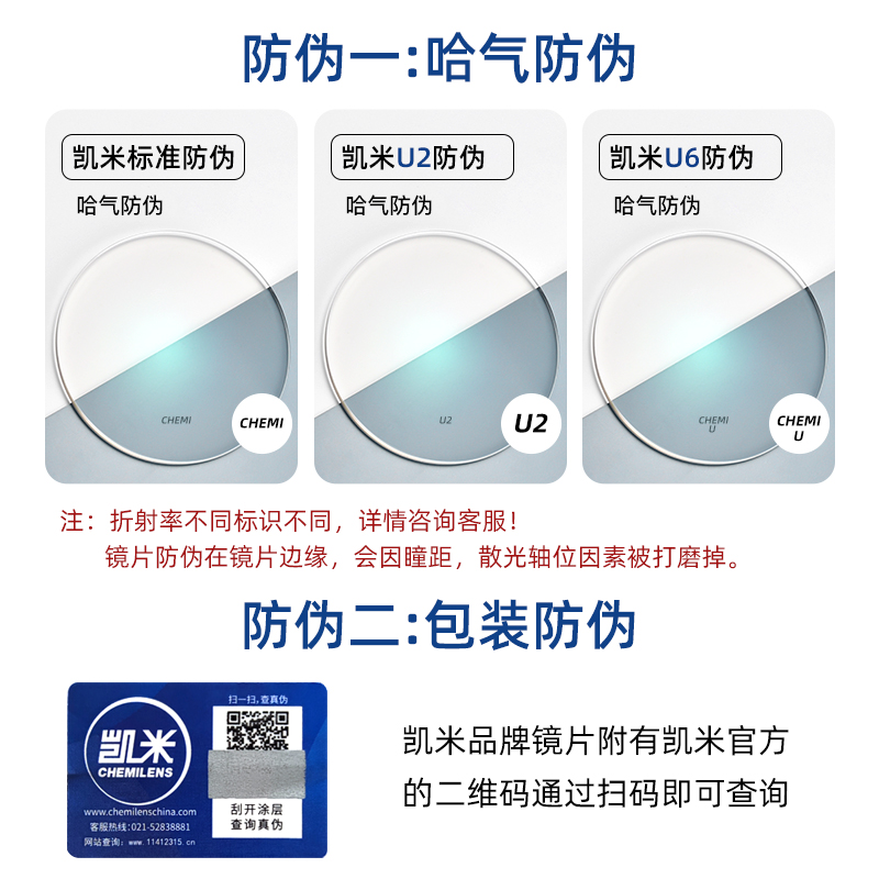 韩国凯米镜片1.74超薄U2非球面1.67防蓝光U6官方旗舰店可定制度数 - 图2