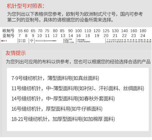 正宗风琴车针UYX128GAS小方头三针五线绷缝机针车锁链底机针 - 图2