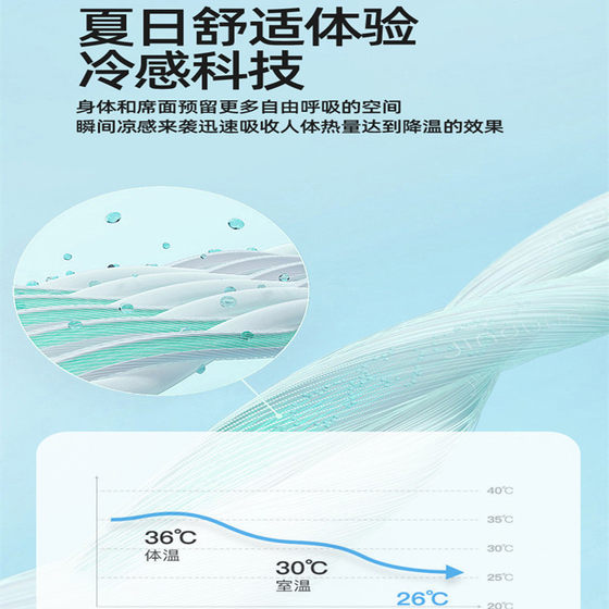 Class A Foldable Cartoon Cool Peas and Ice Silk Mats