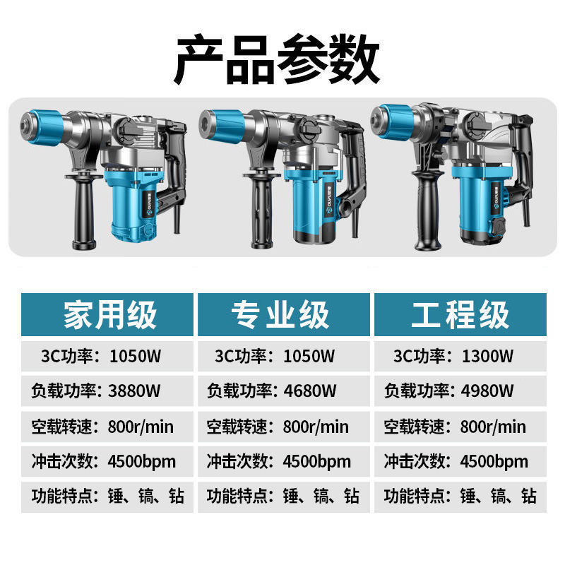 欧普电锤电镐两用大功率电钻工业级混凝土冲击钻家用东城电动工具