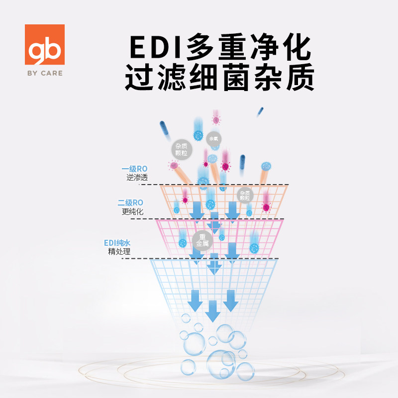 好孩子手口专用新生儿童宝宝湿纸巾 好孩子润正泰湿巾