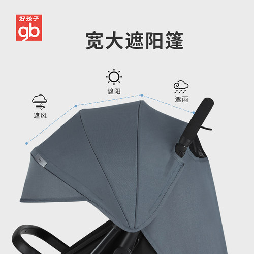 gb好孩子推车轻便折叠伞车婴儿宝宝口袋车可坐可躺童车小情书D628 - 图1