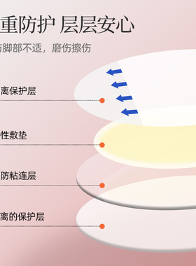 集瑞德水胶体防磨脚贴有便携盒