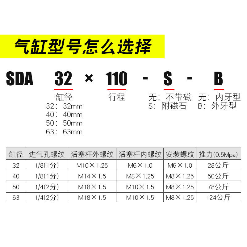 亚德客薄型长行程气缸SDA25/32/40/50/63/80/100X110X120X150S-B-图2