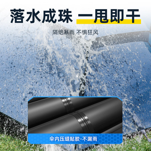 沃鼎钓鱼伞2025新款户外专用钓鱼遮阳伞加厚防晒防暴雨拐杖大钓伞-图3