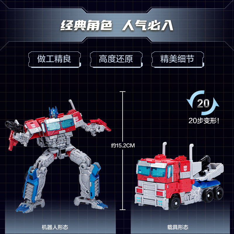 【新品现货】变形金刚电影7 ROTB系列 航行家级擎天柱 - 图0