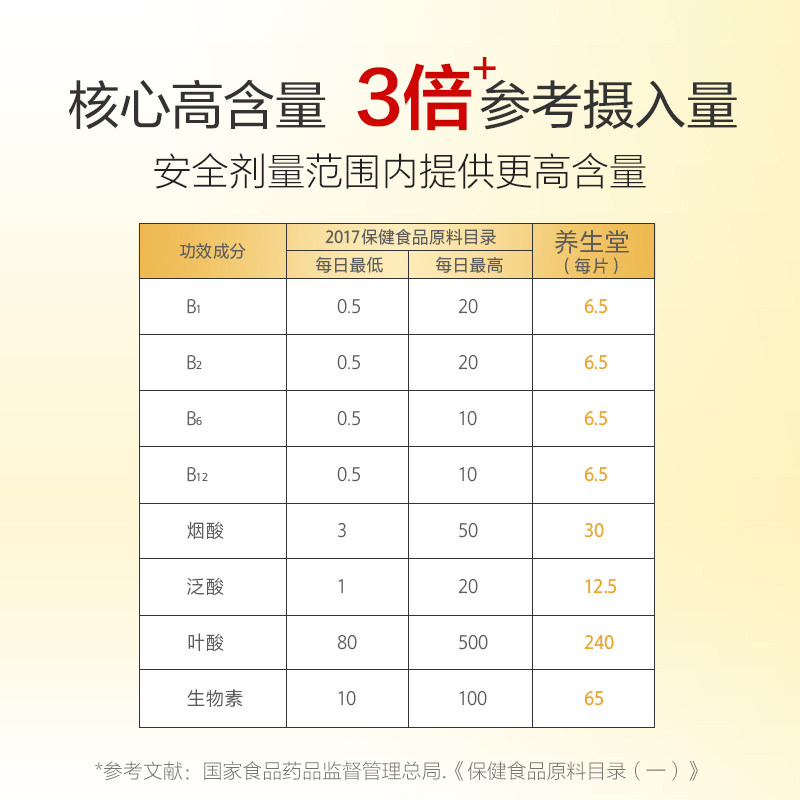 第二件0元】养生堂牌0.5 g维他命 瑞安裕康保健品维生素/复合维生素