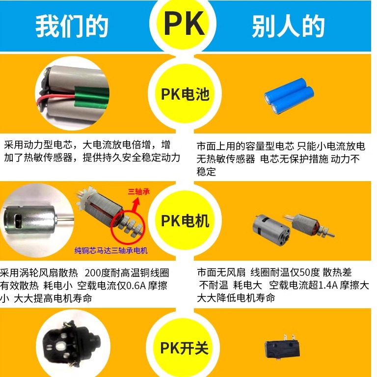 电动刮鱼鳞器充电式家用杀鱼神器去鱼鳞刮鳞工具刨打麟去除挂磷刷-图0