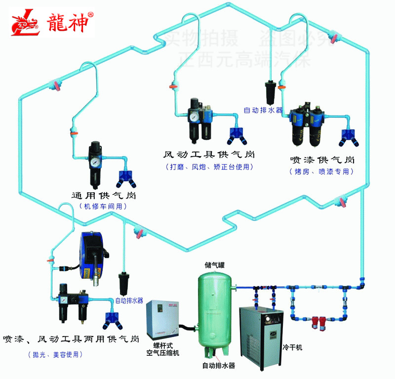 车间供气管路龙神PVR 压缩气管接头三通阀门连接件胶粘塑钢气路件 - 图1