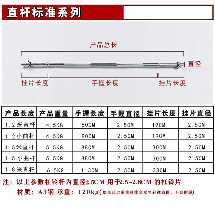 直奥杆杠铃曲杆哑铃片套装举重深蹲男士家用健身卧推2.2米力量杆 - 图2