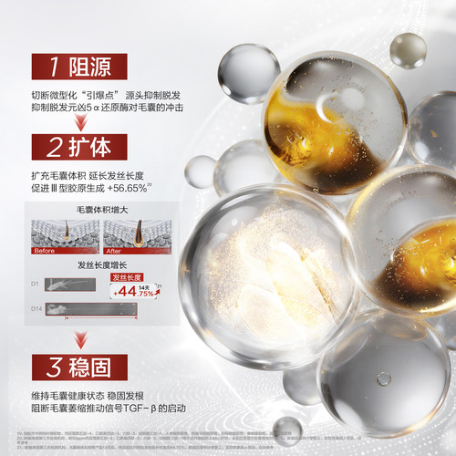 【百补专享】丰添防脱发喷雾头皮精华固发密发清爽防断发掉发 - 图3