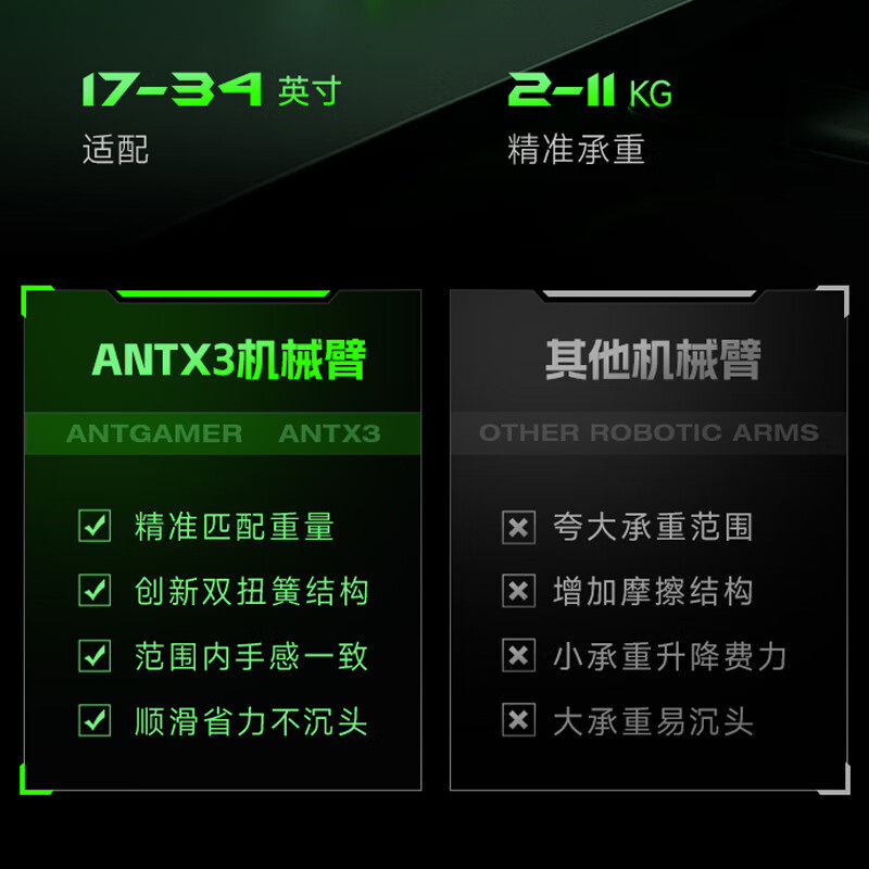 国补蚂蚁电竞/ANTGAMER 夹持式显示器支架ANTX3G0电竞机械臂支架,淘宝优惠券,粉丝福利购,淘宝优惠卷