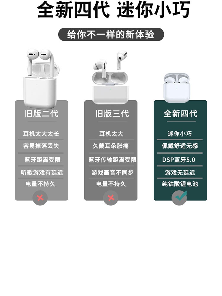 gorgreat耳机苹果iphone华为小米 gogreat蓝牙耳机