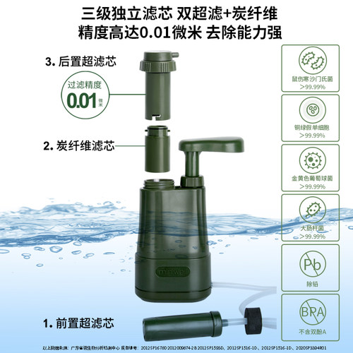 应急净水器 野外生存装备 单兵户外净水器 露营探险水具用品 L610 - 图2