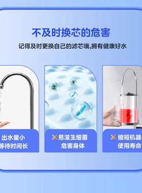 美的椰子净水器MRC1782D-600G专用椰壳PCB复合反渗透RO膜原装滤芯