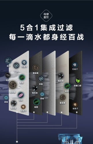 美的净水器FT1台式机FIST滤芯净水机JR1959S/1857S/1957S-NF滤芯 - 图3