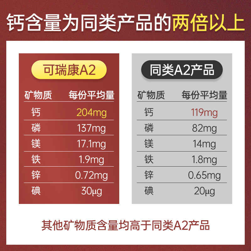 澳洲可瑞康a2金装3段婴幼儿牛奶粉 格兰国际海外婴幼儿牛奶粉