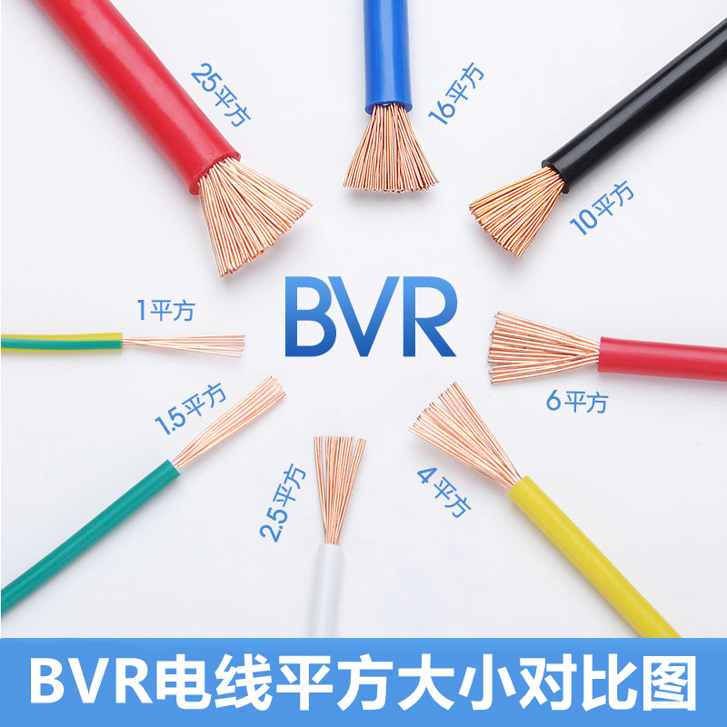 珠江多股国标铜芯家用电线家装纯铜BVR1/1.5/2.5/4/6平方阻燃软线 - 图2