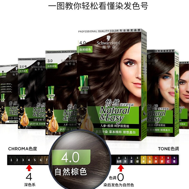 施华蔻怡然滋养染发霜双膏组人参胶原染发膏在家轻松染男女染发剂,淘宝优惠券,粉丝福利购,淘宝优惠卷