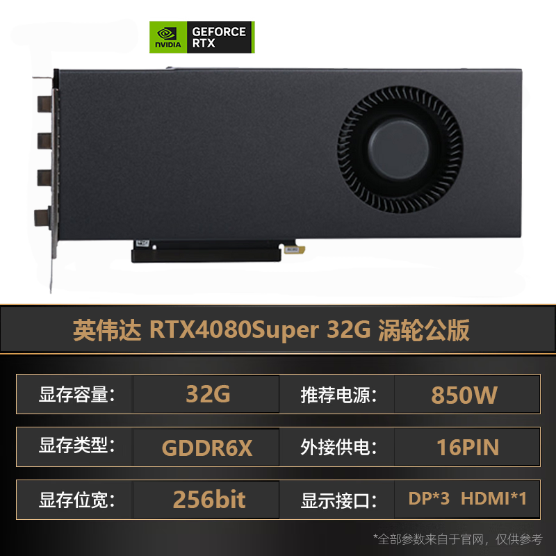 全新NVIDIA RTX3080/3090/4090/4080S/5090 20G32G渲染学习AI显卡 - 图1
