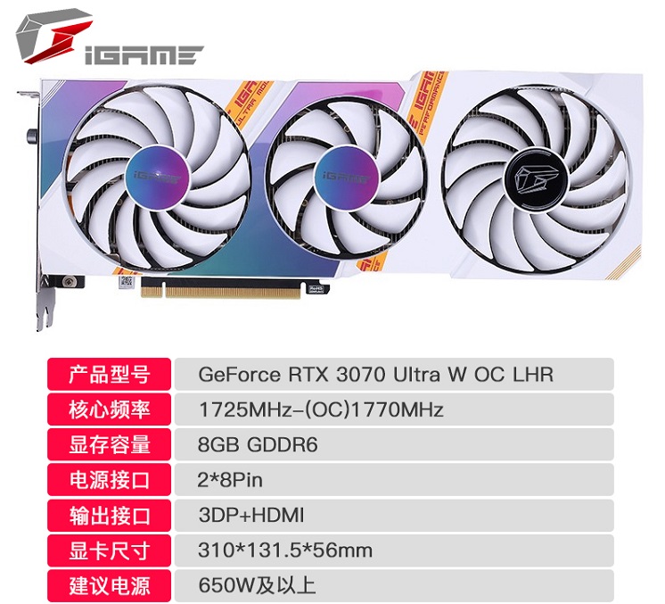 七彩虹RTX4070TI/4060TI/3070/3070TI/2080T渲染电脑游戏拆机显卡 - 图2