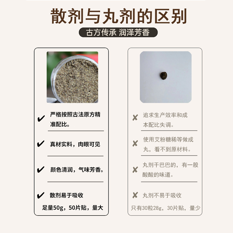 南怀瑾肚脐贴南师艾脐贴花椒桂圆艾绒贴原方配比散剂懒人专用贴剂 - 图2