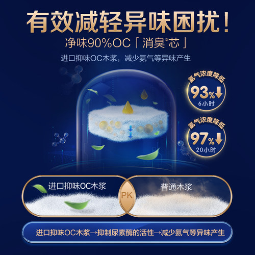 安而康级护宝成人拉拉裤老年人专用孕妇防恶露消臭抑菌干爽尿不湿 - 图1