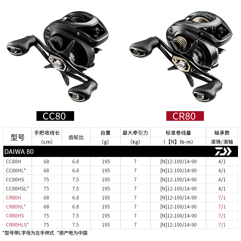 达亿瓦CR80水滴轮入门级CC80路亚鱼线轮泛用远投渔轮淡水鲈鱼翘嘴图片