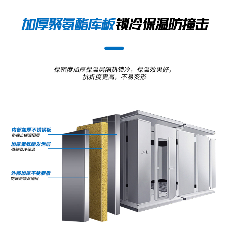 冷库全套设备安装小型水果蔬菜保鲜冷藏库肉类冷冻库制冷机组定制 - 图1