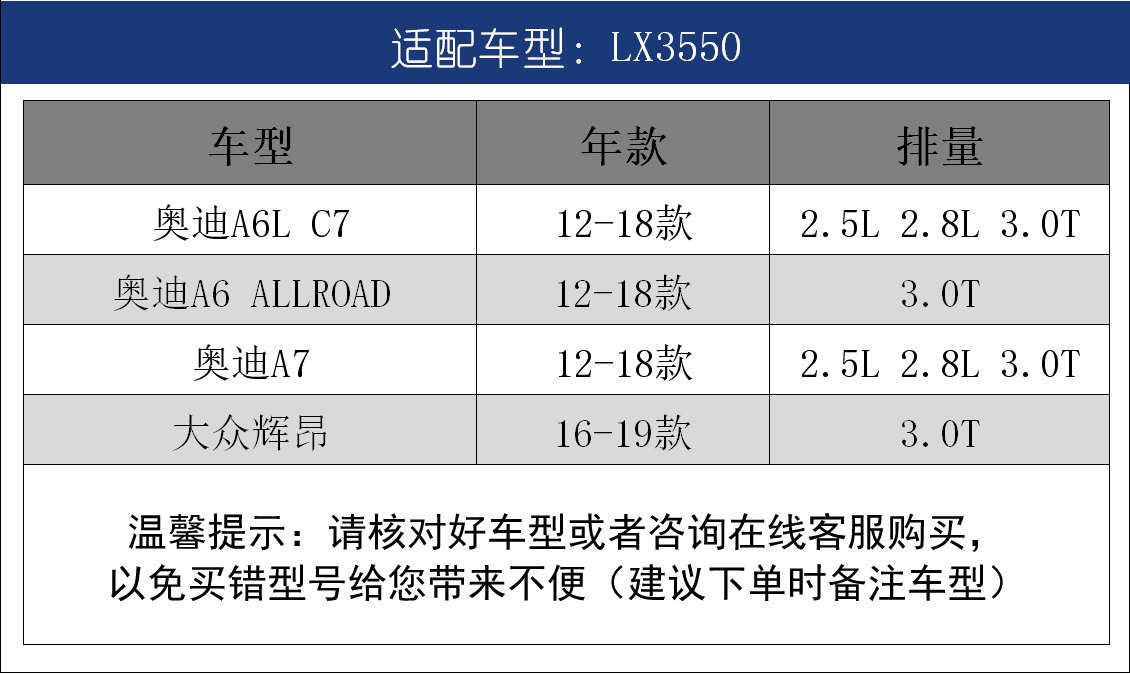 适配12-18款奥迪A6L辉昂A7 2.5 2.8 3.0T空气滤芯空气格马勒-图1