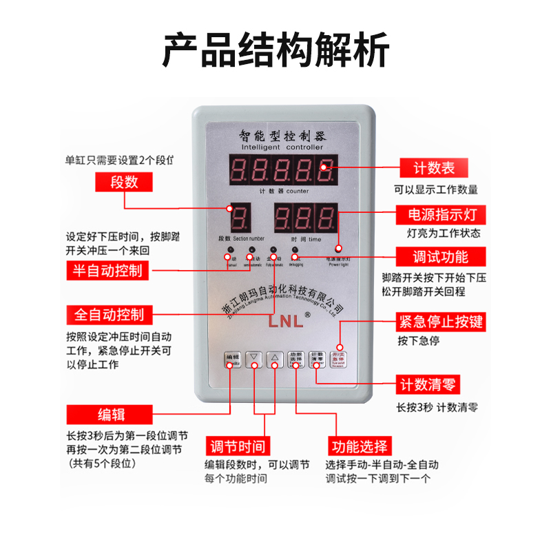 捷力气液增压缸气缸控制器可编程行程自动化往复智能电磁阀-图3