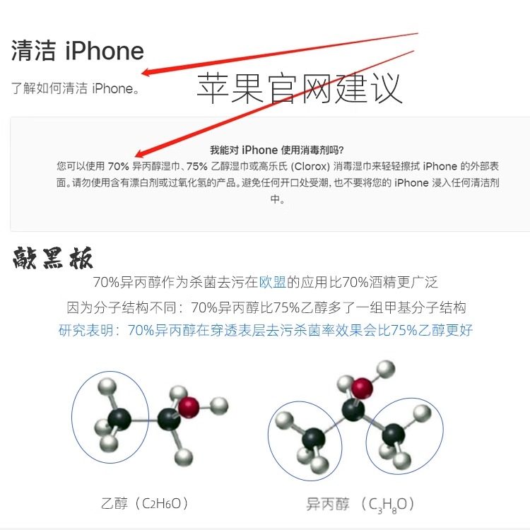 70%异丙醇IPA手机电脑屏幕苹果相机镜头仪器灰尘油污指纹清洁剂,淘宝优惠券,粉丝福利购,淘宝优惠卷