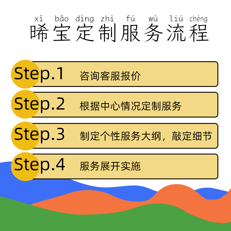 早教课程教案到店定制服务亲子早教在家早教幼儿园早教课程托育课 - 图1